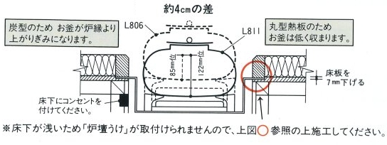 値打ち品★サンアイ★電熱式炉壇 L806 浅型 茶道具 炭型ヒーター 電熱器 旧野々田式★★317h19 釜