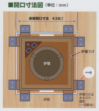 通販販売【茶道具】 ヤマキ 炉壇セット 銅 【YU-603】 *強弱スイッチ